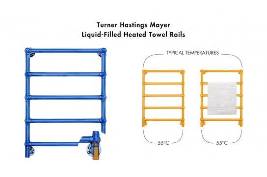 Mayer Liquid-Filled Heated Towel Rail - Brushed Nickel